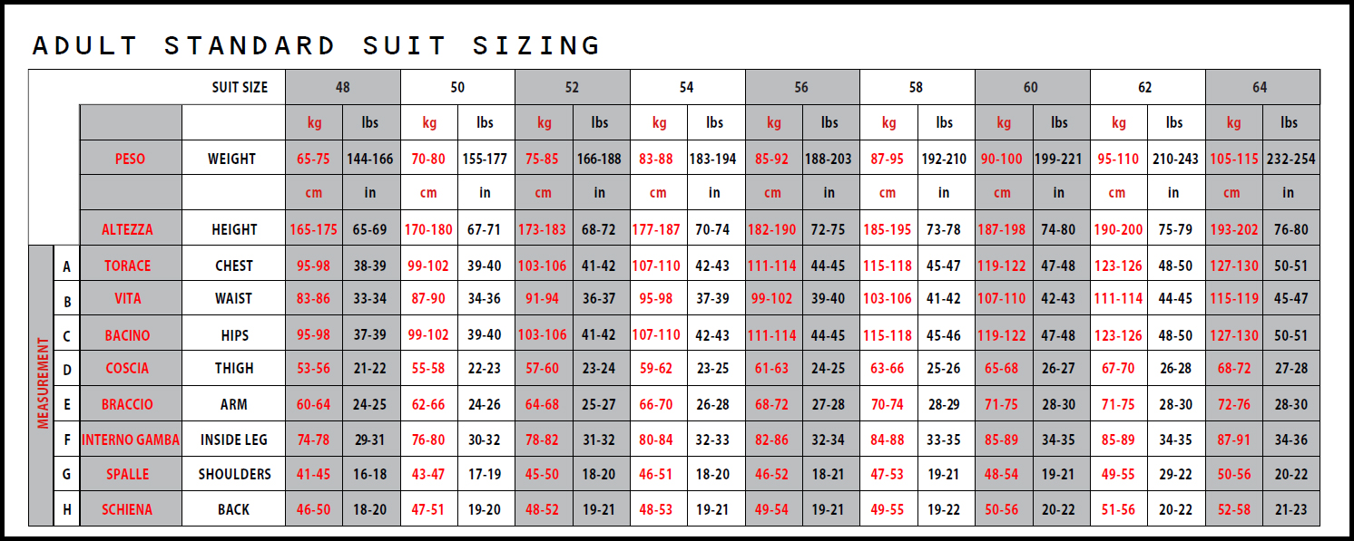 Momo Standard Suit Sizing Chart